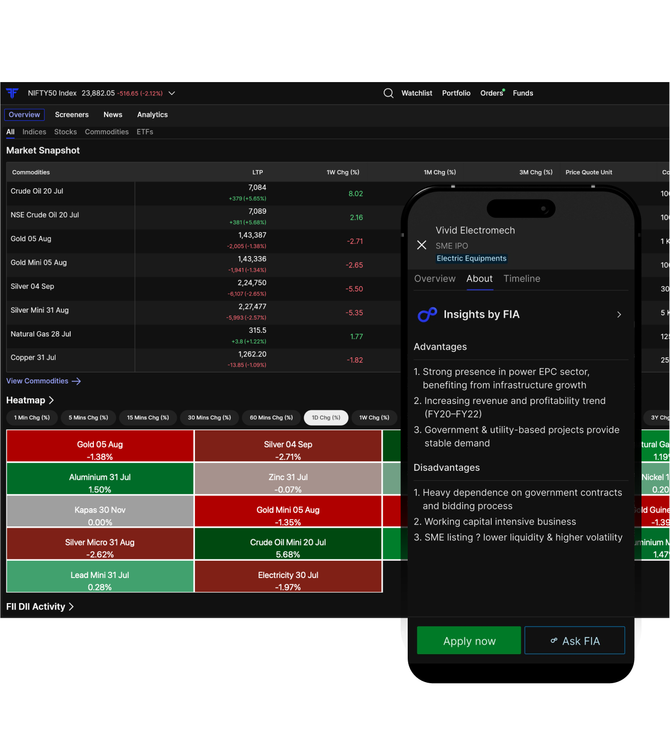 Market Intelligence